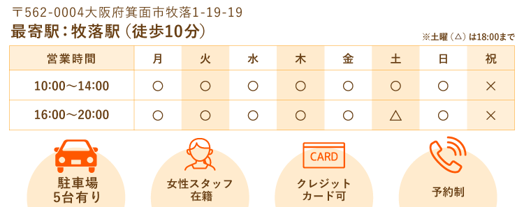 箕面市の整体 みゅう整骨院 | ぎっくり腰で曲がった体が真っ直ぐになりました（箕面市40歳男性）