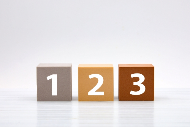 数字の1、2、3