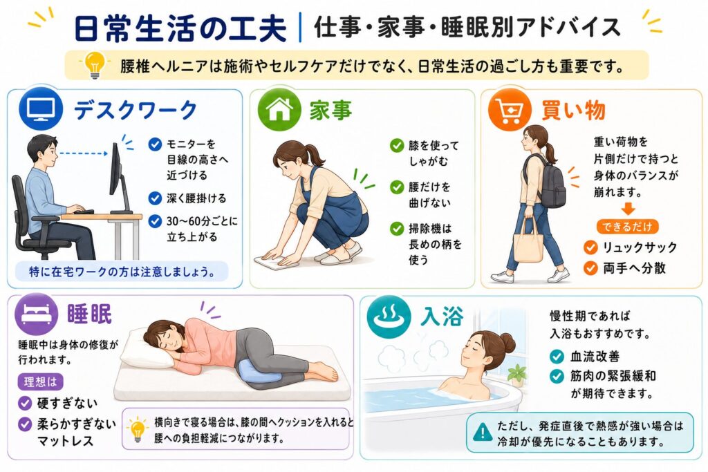日常生活の工夫のイメージ