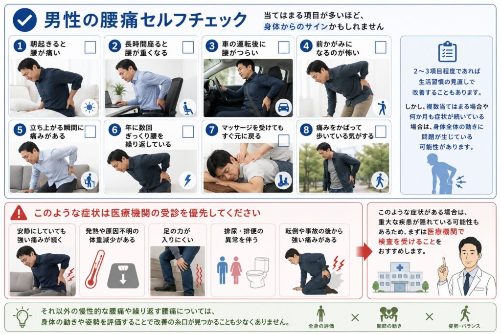 男性の腰痛セルフチェック