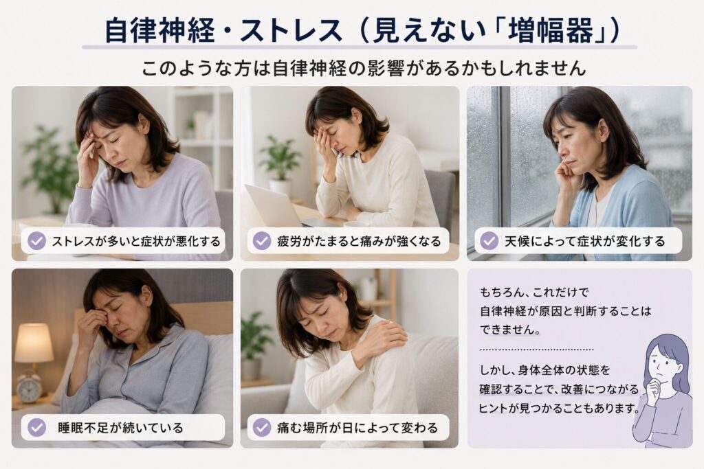 ストレスや疲労、睡眠不足、天候の変化など自律神経の影響が考えられる特徴を紹介した図